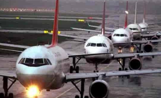 கொரானா வைரஸ் பரவலை தடுக்கும் விதமாக வெளிநாட்டு விமான சேவைக்கு தடை!