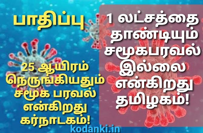 சில ஆயிரம் உயர்ந்ததும் சமூக பரவல் என்கிறார் கர்நாடக அமைச்சர்! லட்சத்தை தாண்டி பாதிப்பு உயர்ந்தும் சமூக பரவல் இல்லை என்கிறார் தமிழக முதல்வர்!