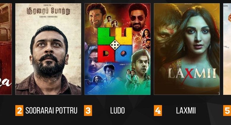 OTT ரிலீசில் டாப் 10 பட்டியலில் இடம் பிடித்த 3 தமிழ் படங்கள்!