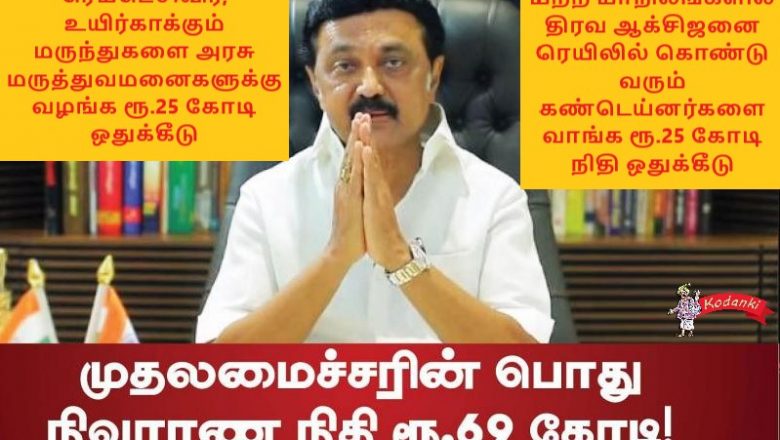கொரோனா நிவாரண நிதியாக இதுவரை ரூ.69 கோடி – தமிழக அரசு