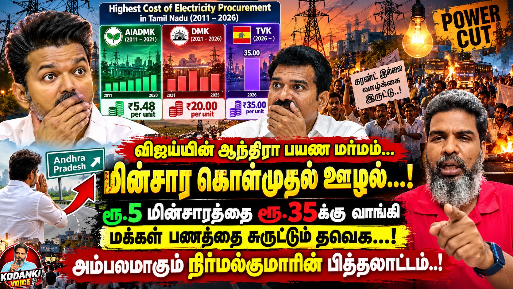 திமுகவை குறை சொன்ன விஜய் அரசு மின்சாரத்தை கொள்முதல் செய்வதில் ஊழல் செய்கிறதா..? கோடங்கி கேள்வி  KODANKI VOICE